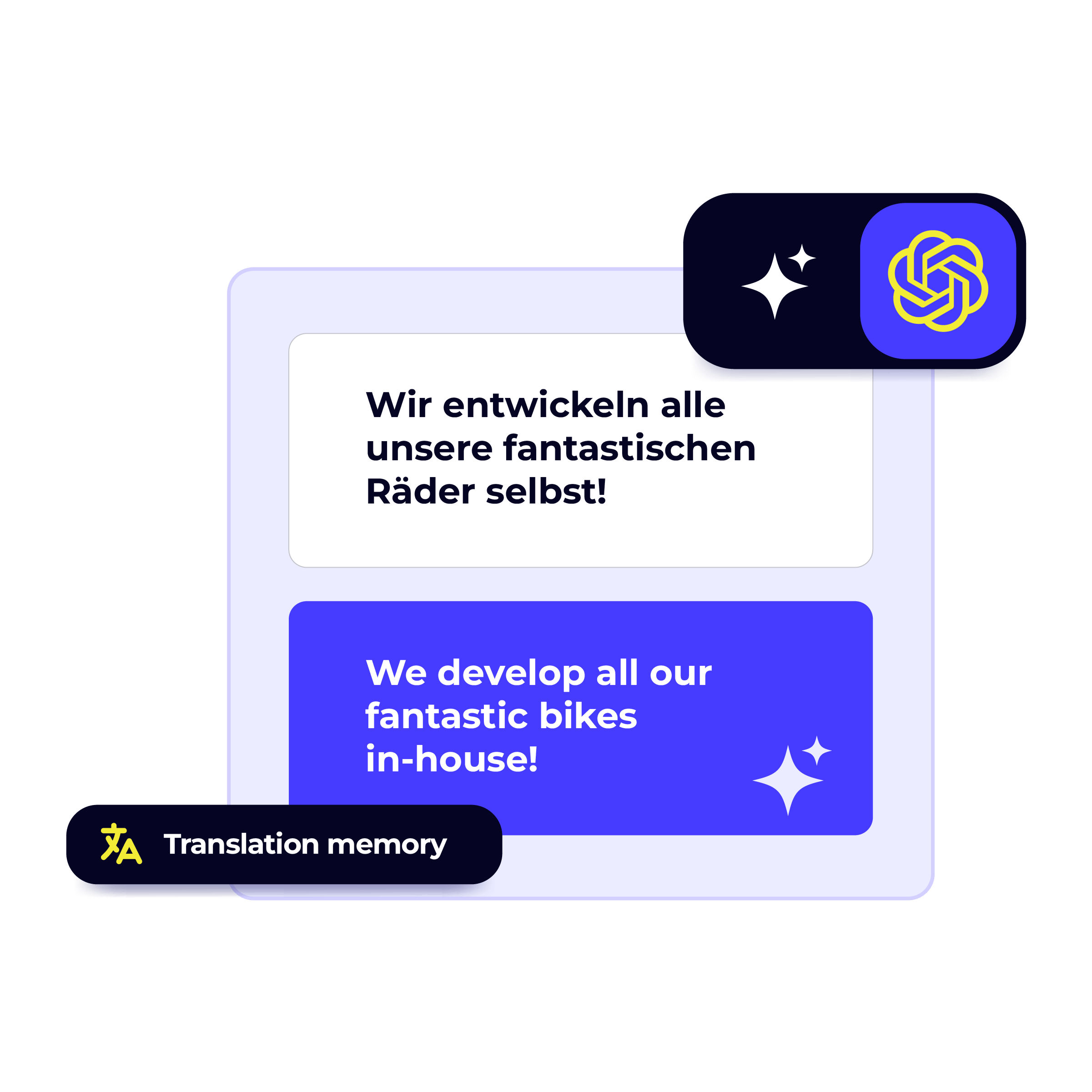 SmartContext on-brand translations