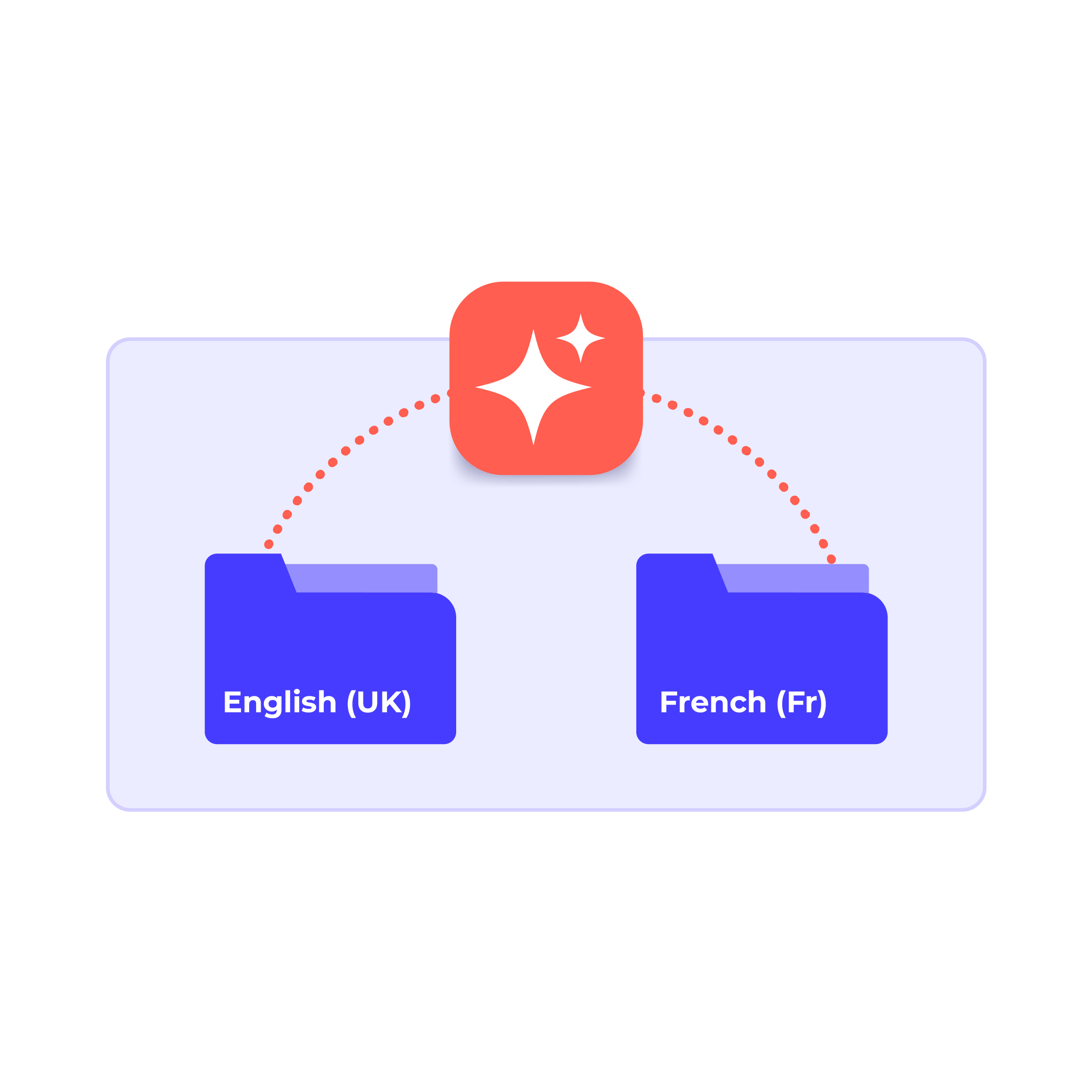 XTM Term Base Builder