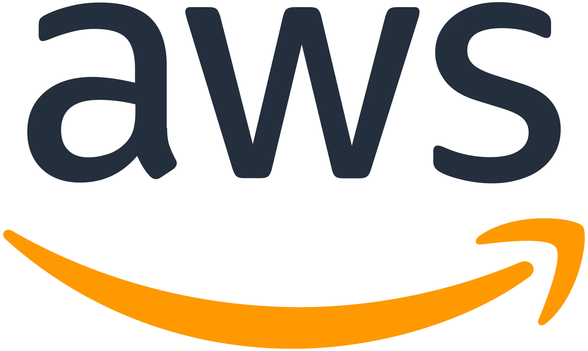 Amazon_Webdiensten_Logo.svg