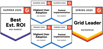 G2 Spring Summer 2025 Stacked ROI and Grid leader hero