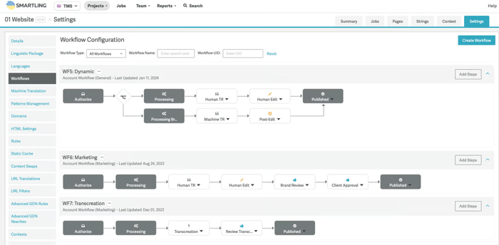 Smartling workflow configuration