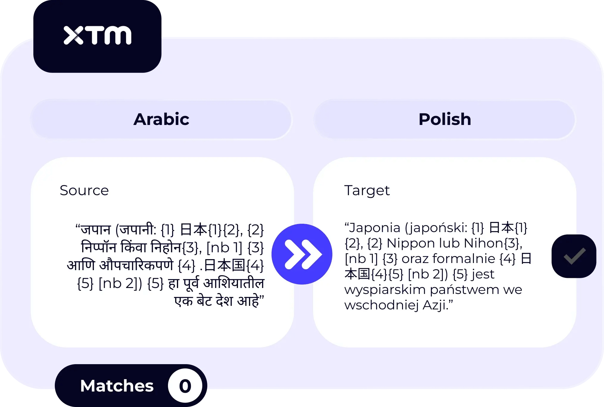 Supported languages_Right to Left Language Example