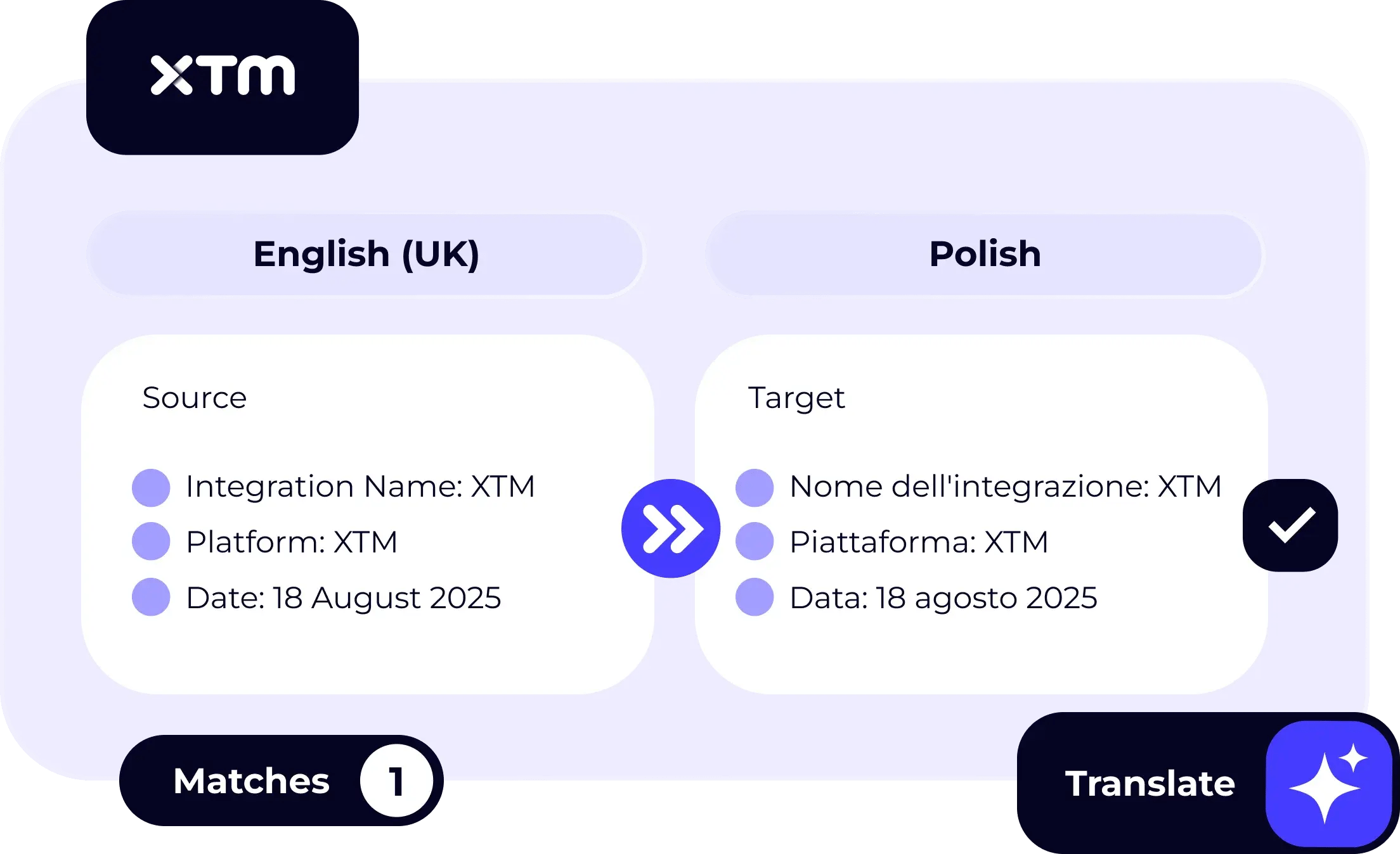 Visual Mode_Click to Translate