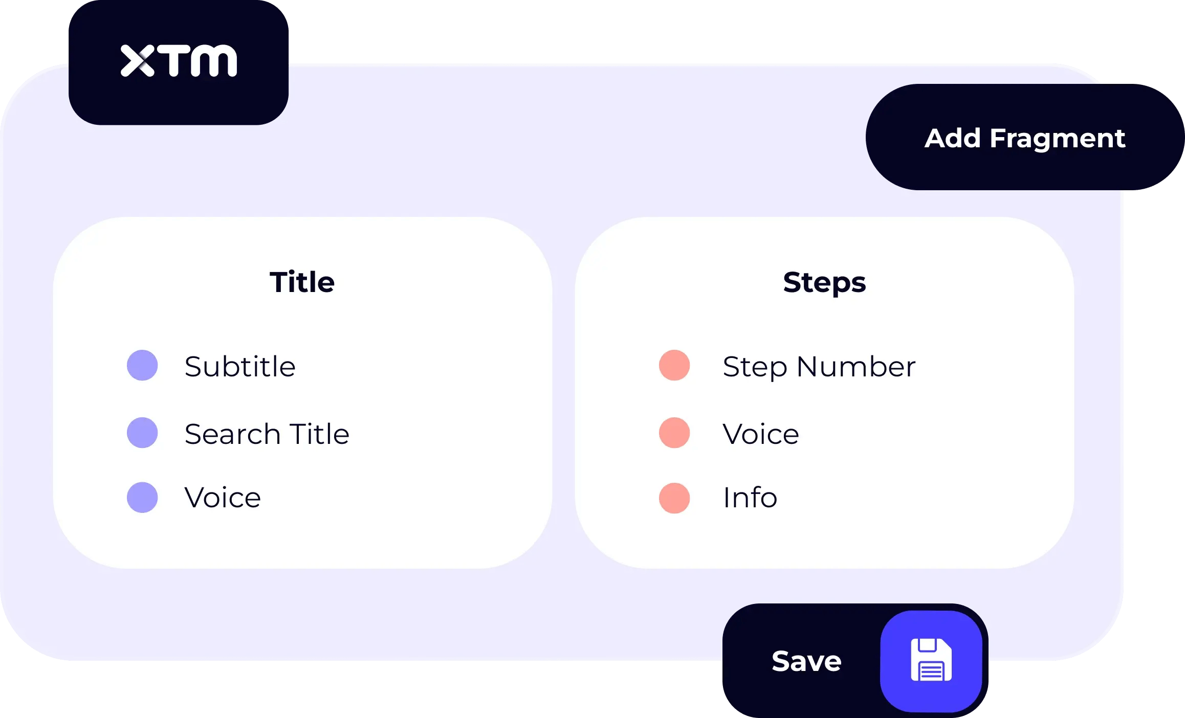 XTM interface showing structured content setup with separate title and step fields for video localisation workflows.