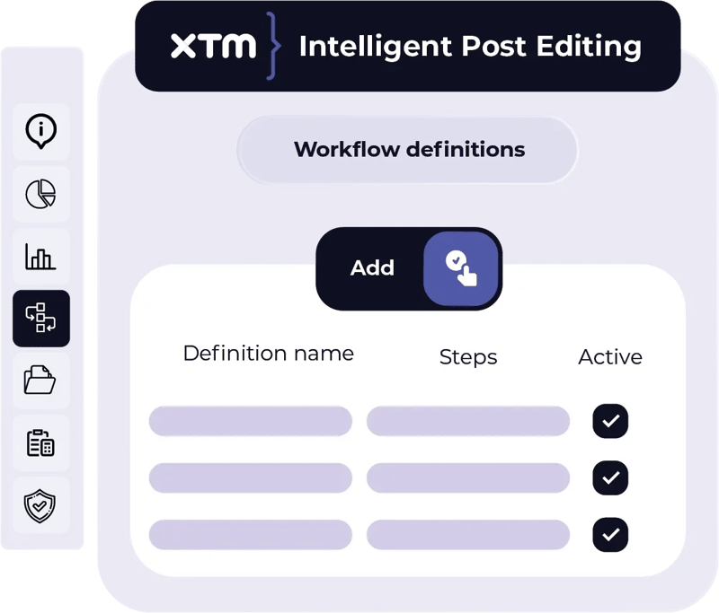 IPE_Add IPE into project