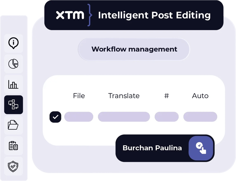 IPE_Human in the loop