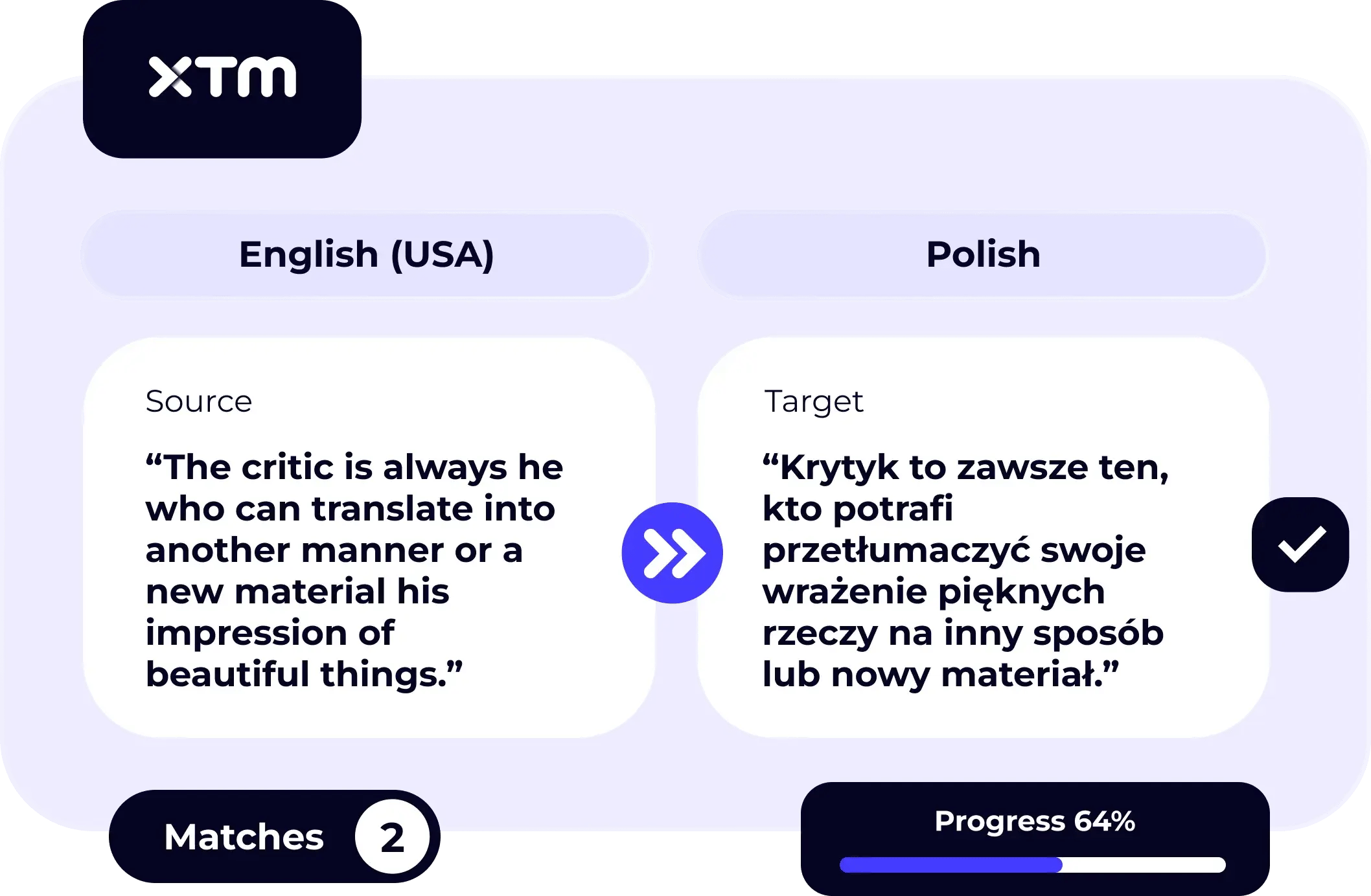 Example of content reuse from translation memory in Smart Leverage.