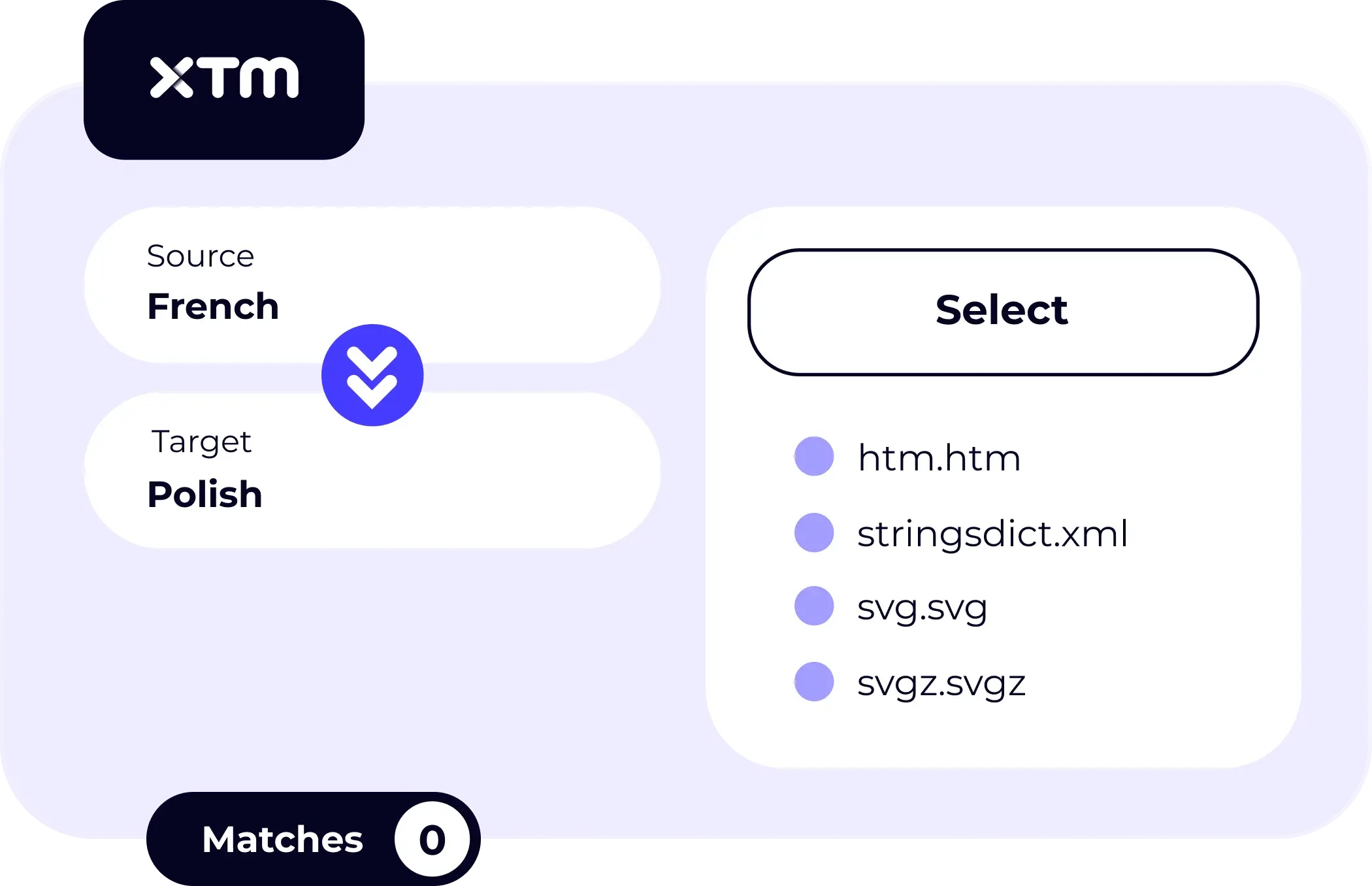 XTM SmartContext panel showing multiple file format previews.