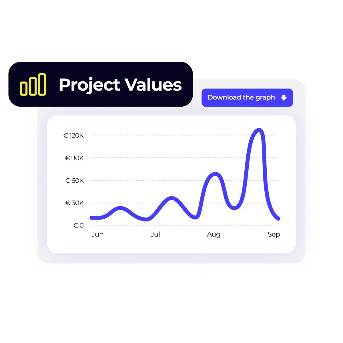 XTRF - Business Barometer 2