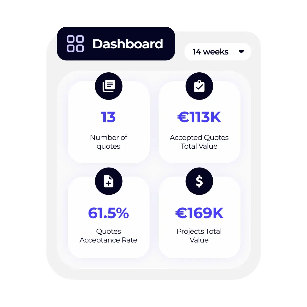 XTRF - Business Barometer 3