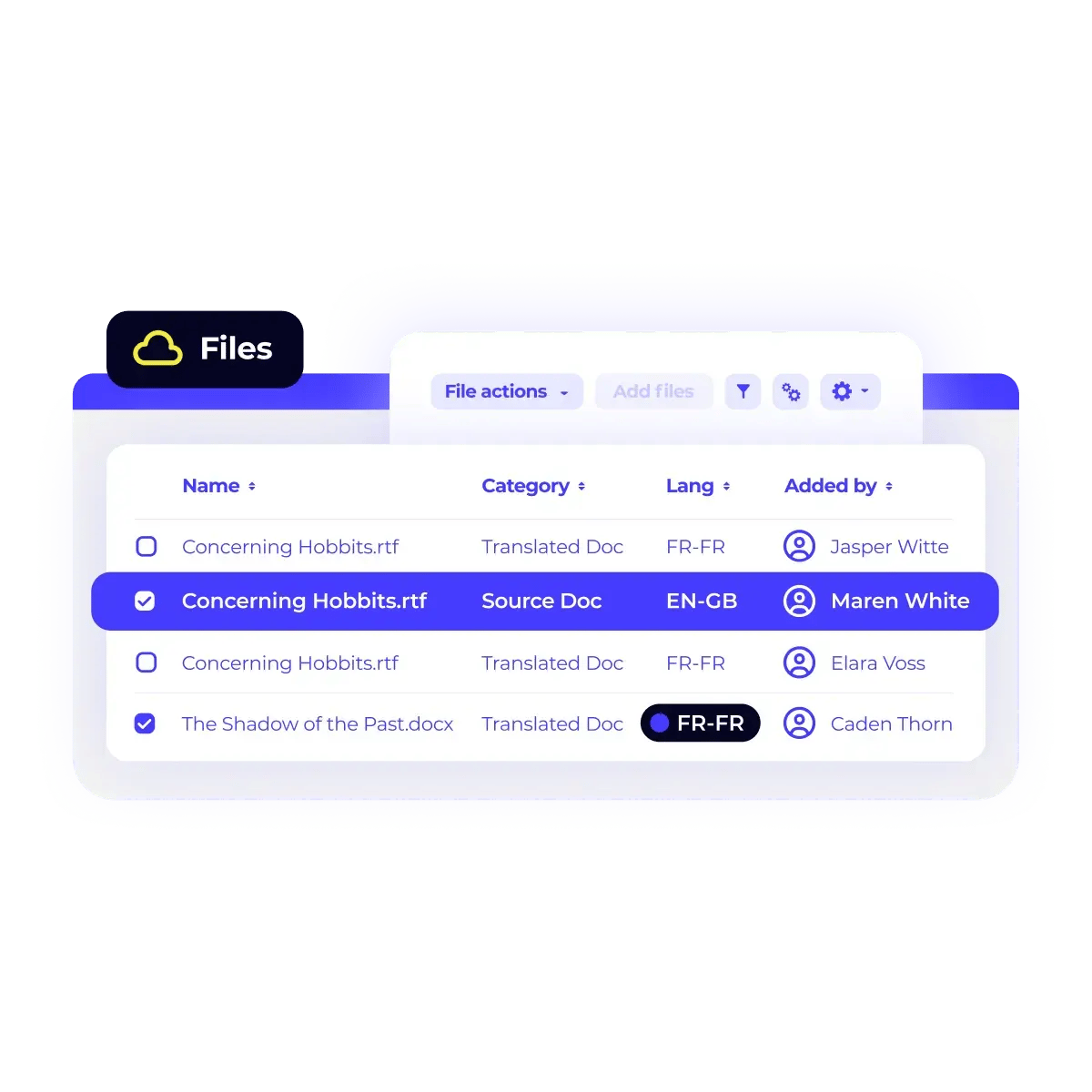 XTRF - File delivery tracking