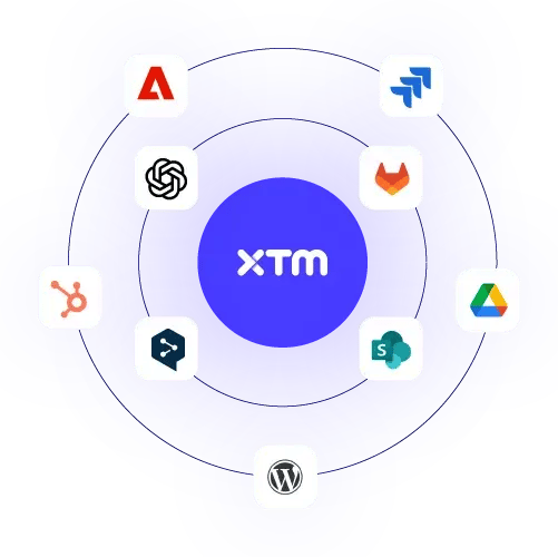 A diagram showing a central XTM logo surrounded by logos for Adobe, HubSpot, GitHub, Google Drive, SharePoint, WordPress, and other software on a blue background.