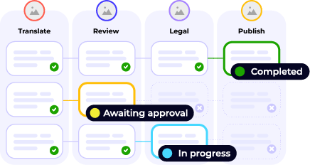 Template 13 - Enterprise workflow