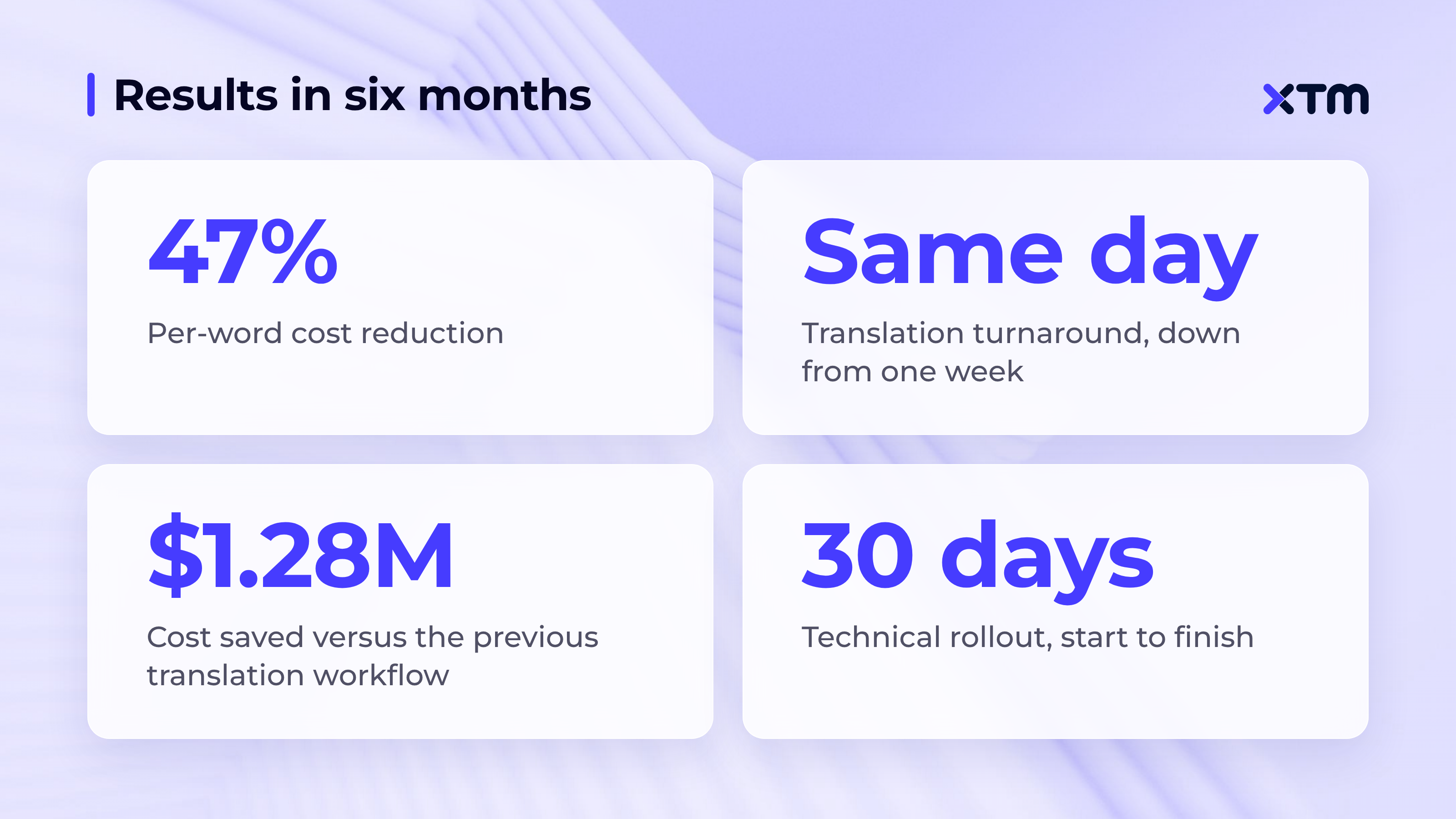 hubspot-xtm-results_1
