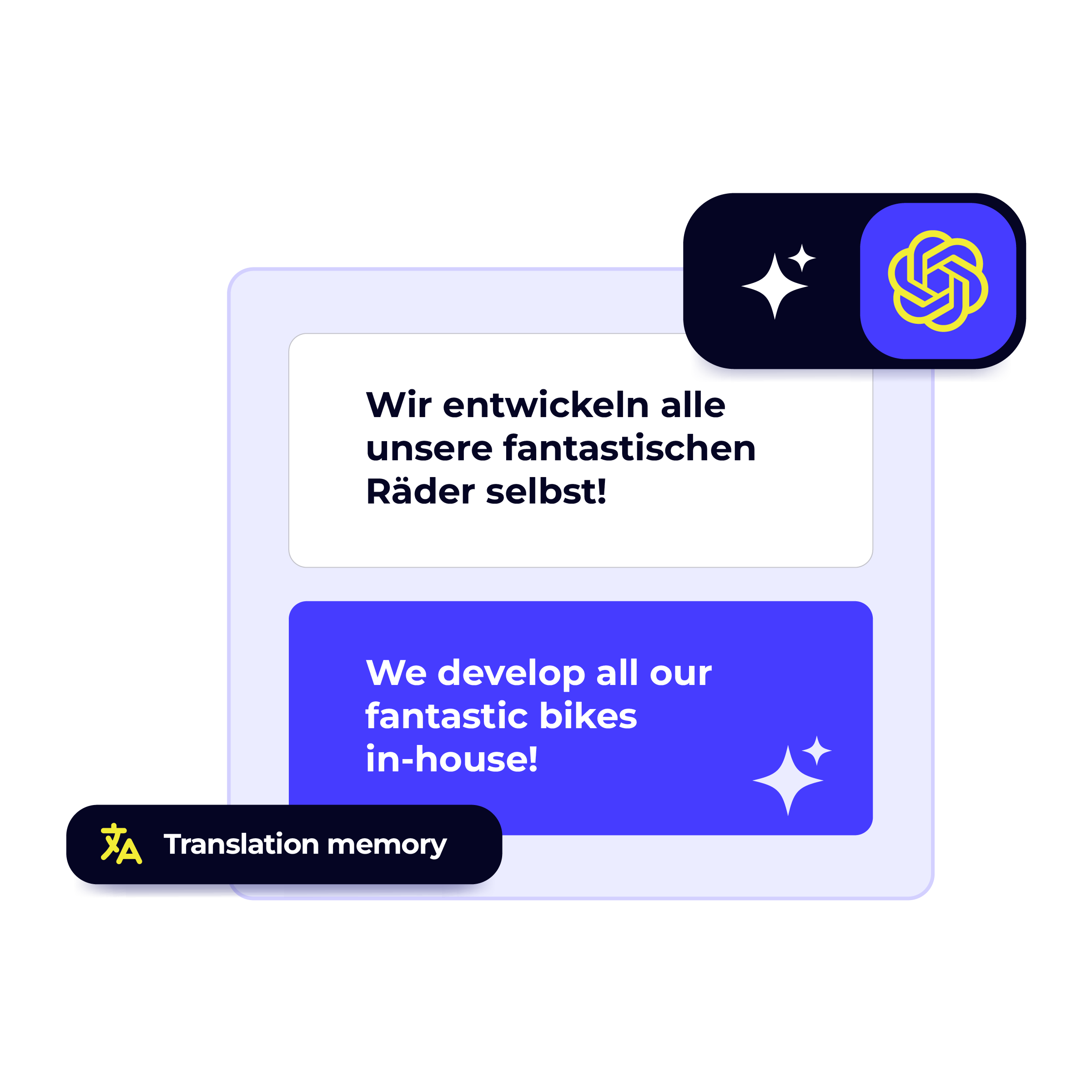 XTM SmartContext