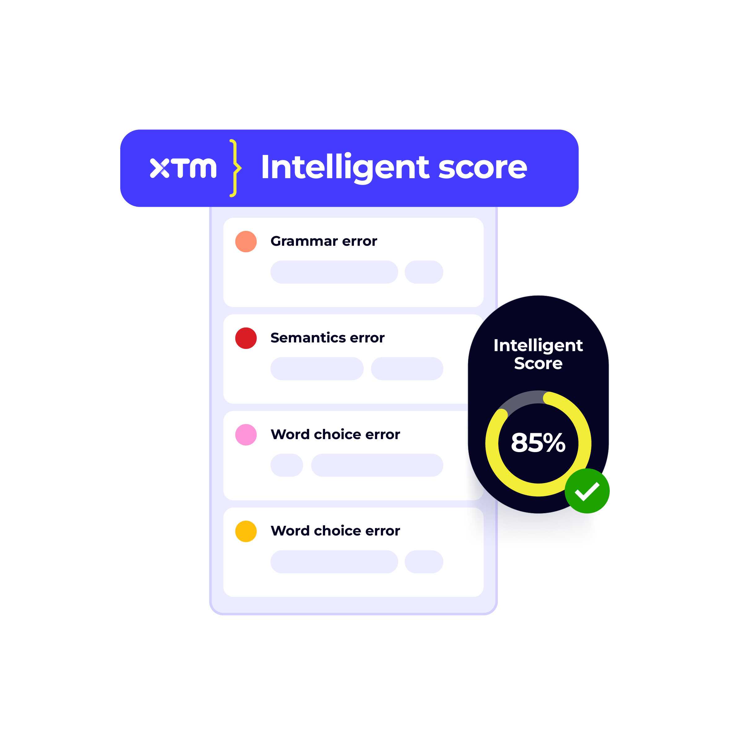 XTM Intelligent Score