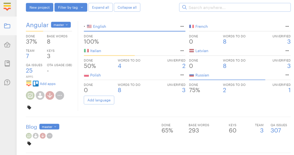 Top Software Localization Tools 2026