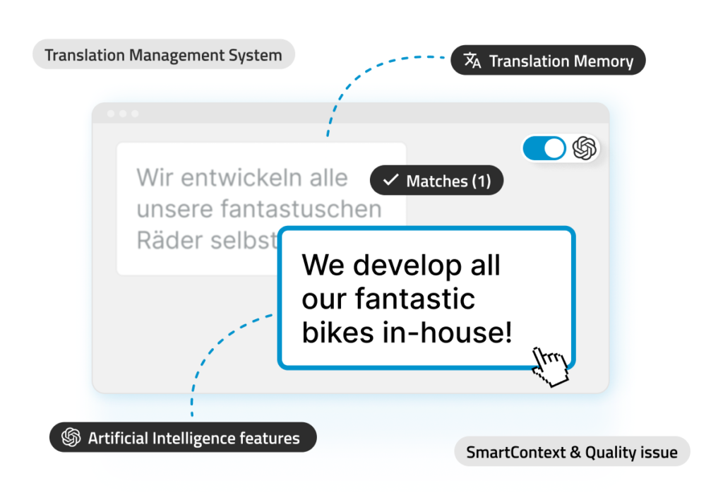 Top Software Localization Tools 2026