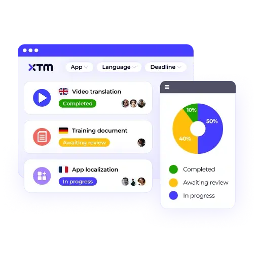 An XTM dashboard showing centralized project management with different projects like 