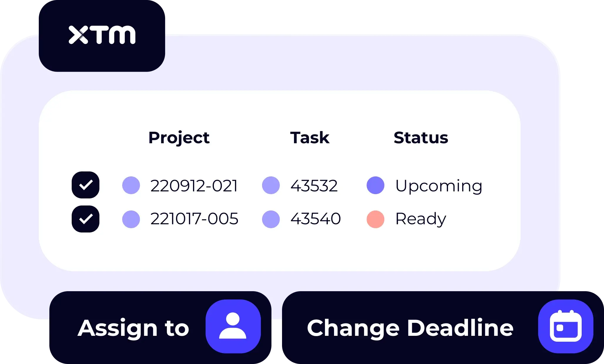 Task overview screen in FlowFit showing project, task, and deadline status