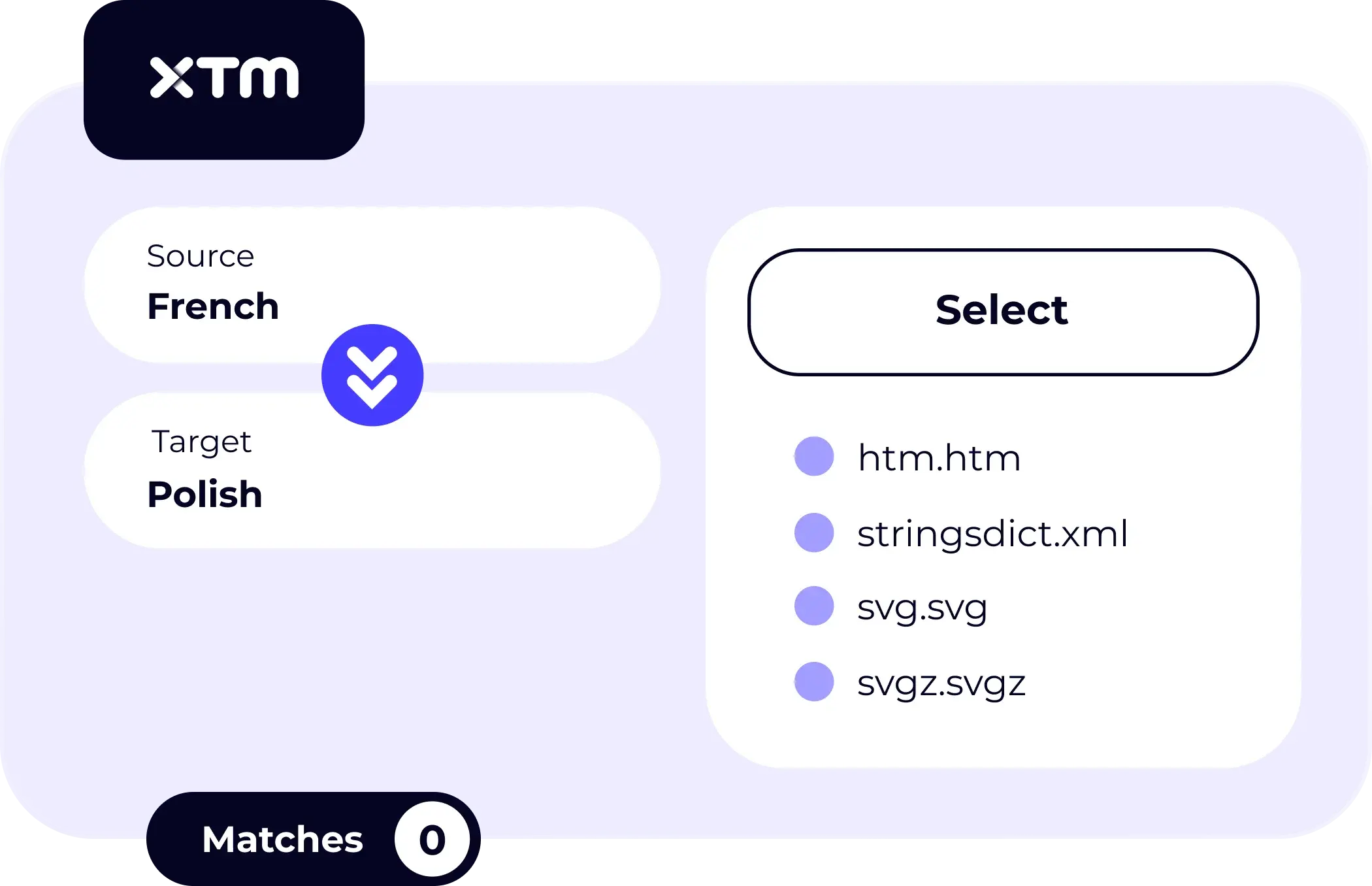 XTM SmartContext panel showing multiple file format previews.
