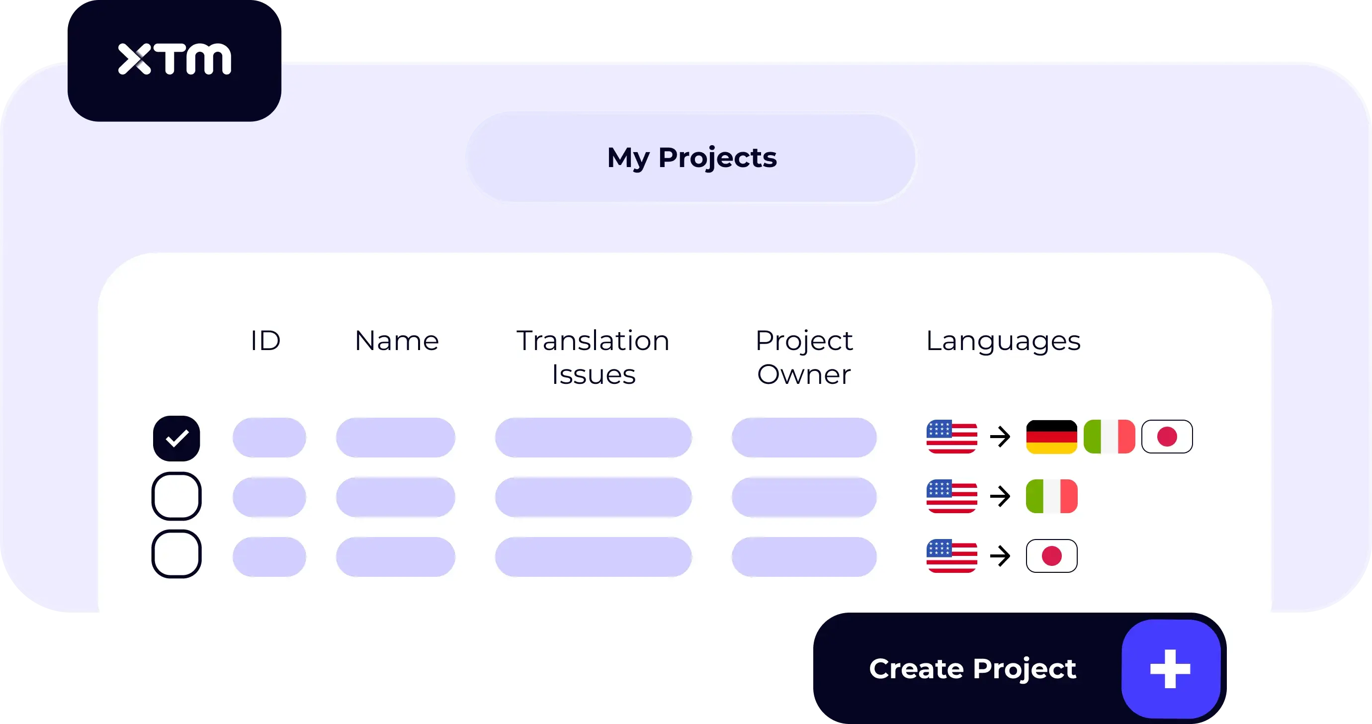 Rigi_Dashboard_All Projects@4x