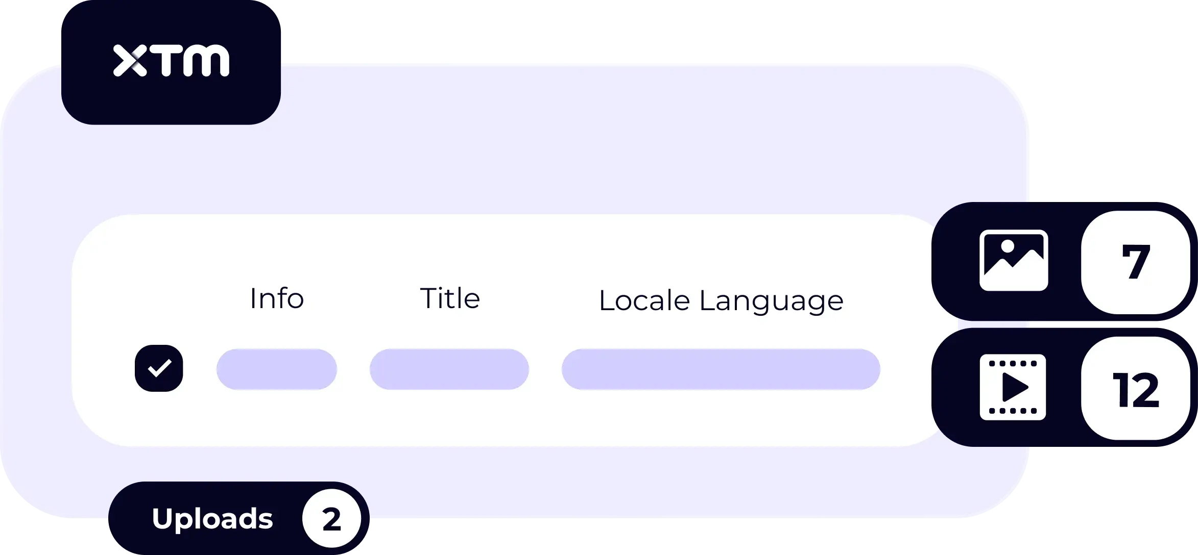 File upload dashboard showing locale language mapping and media file counts.