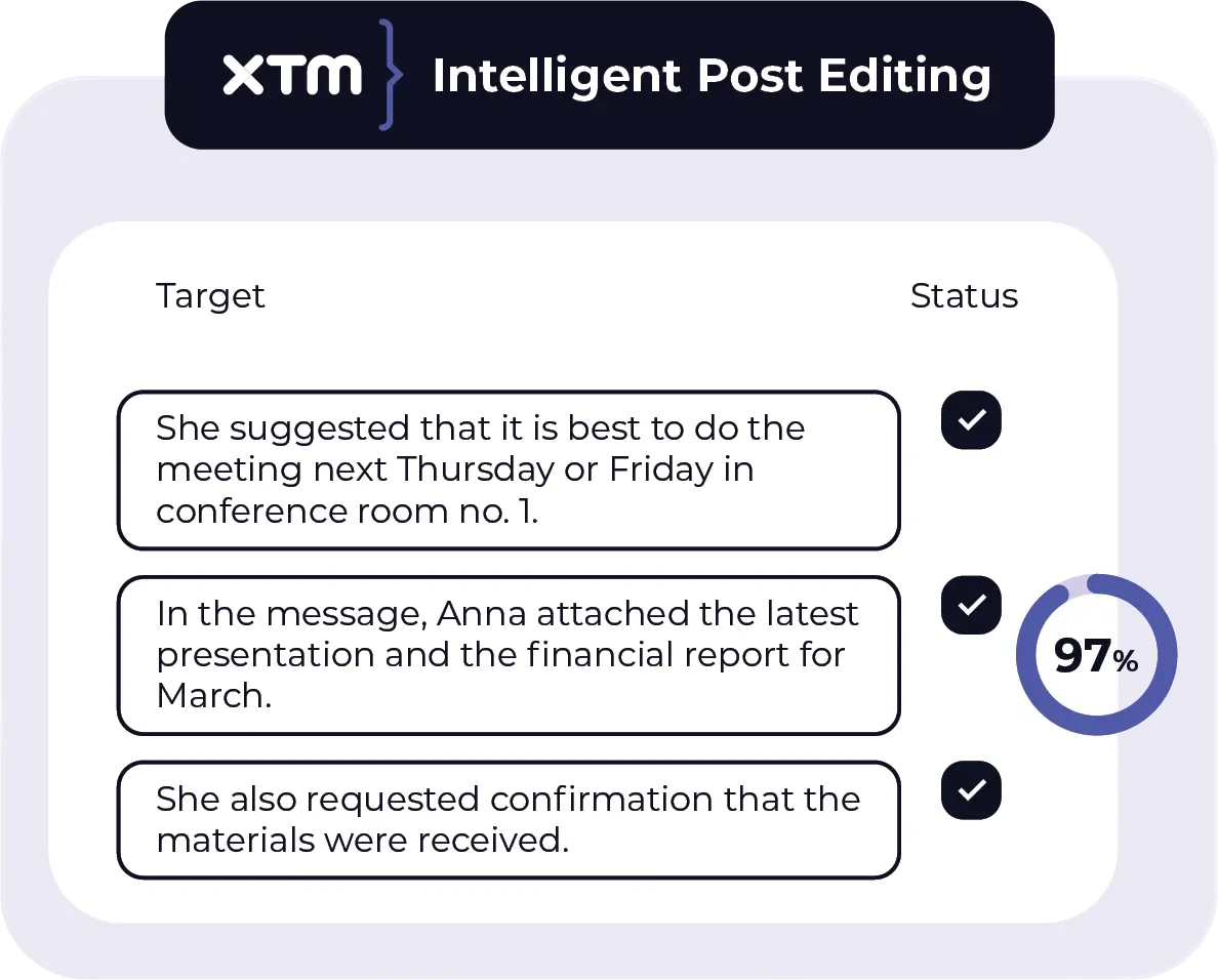 IPE_Geëditeerde segmenten