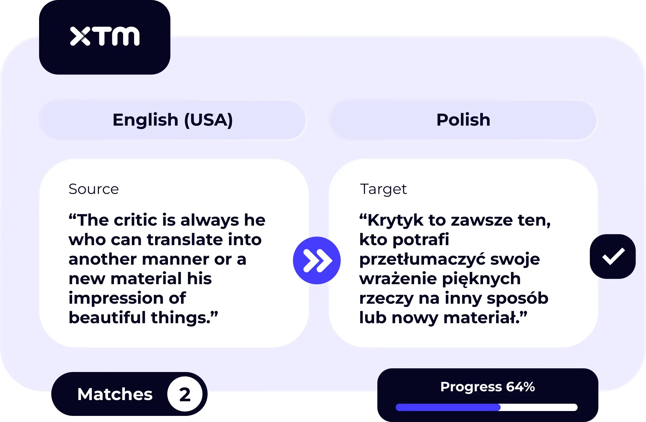 Example of content reuse from translation memory in Smart Leverage.