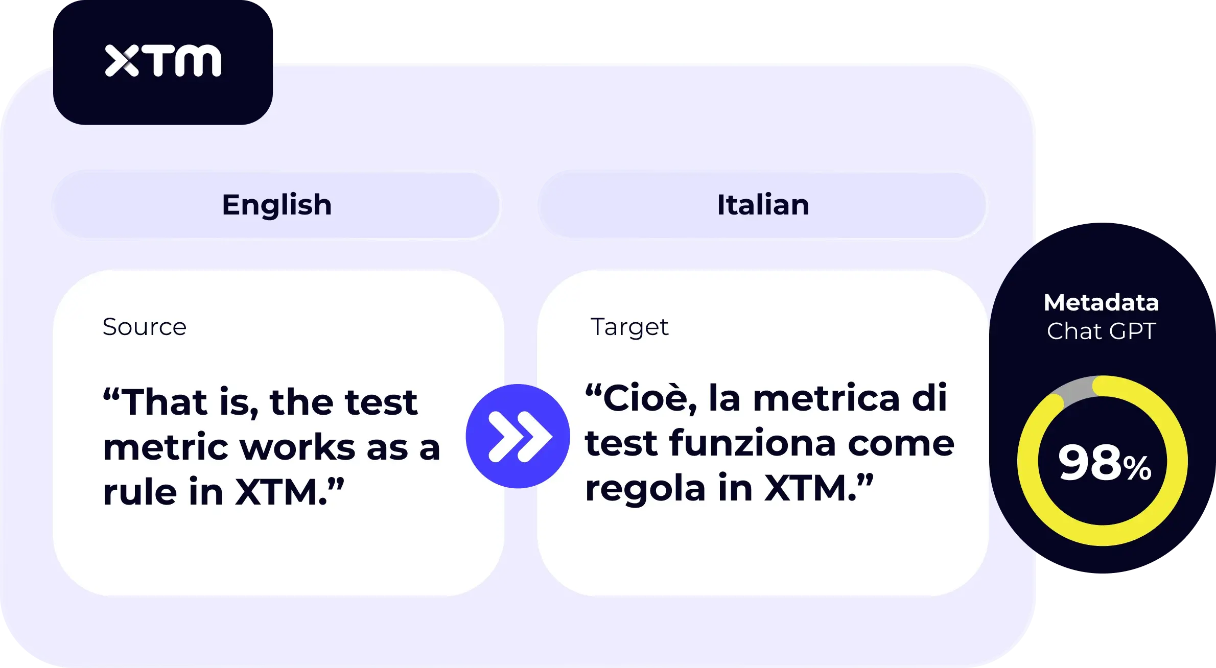 Supported Files and Formats_Real Time Preview