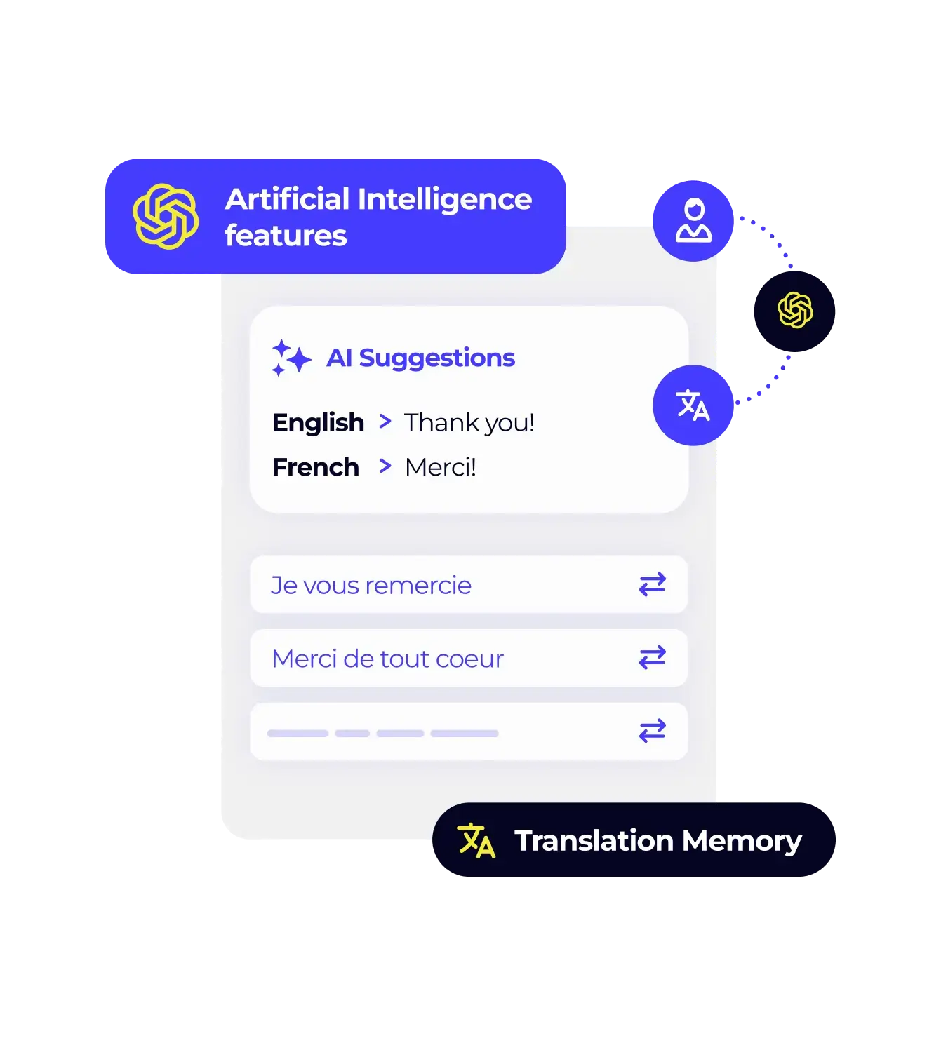 XTM Cloud - Cloud AI Suggestions