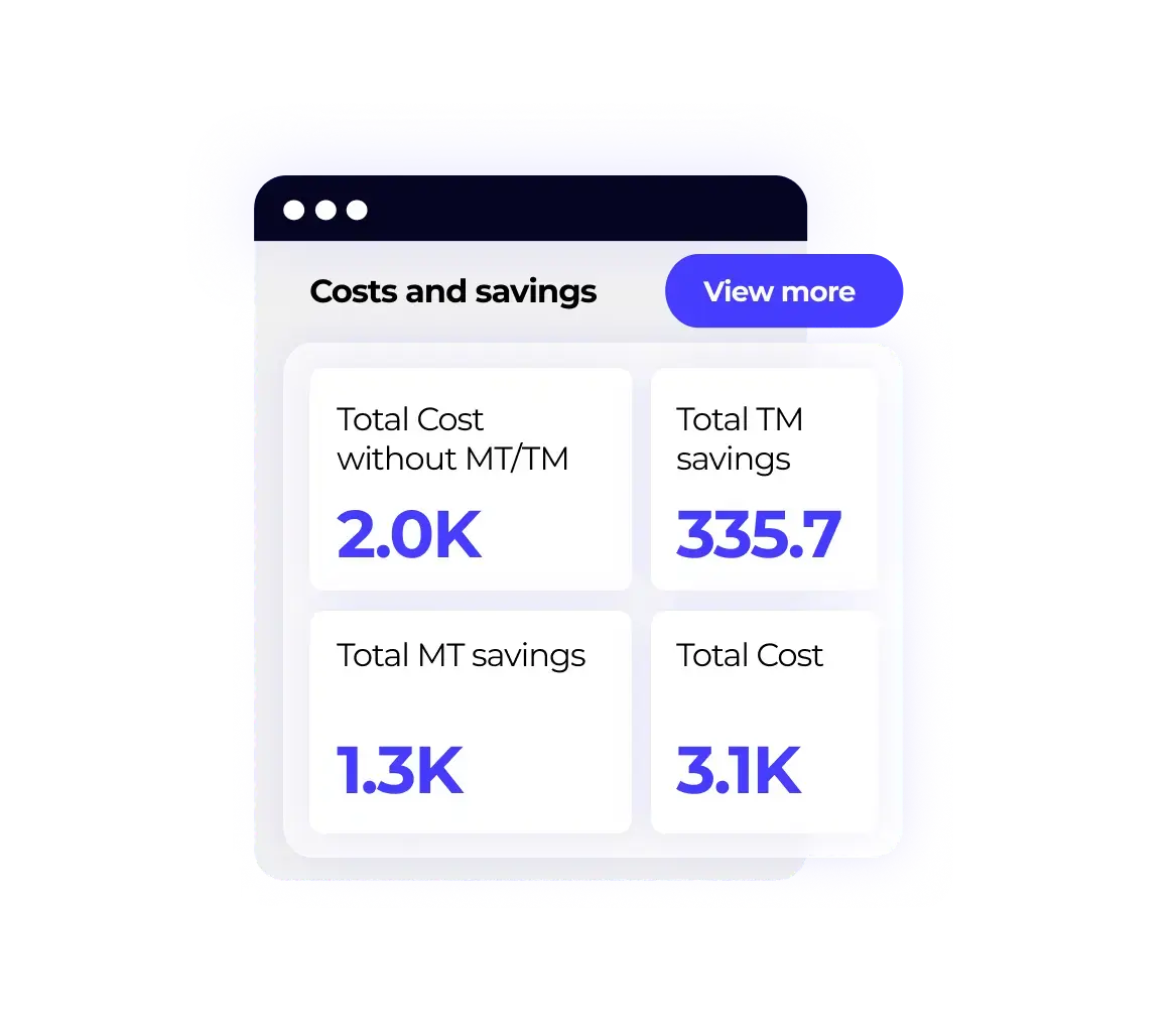 XTM Cloud - Dashboard Costs and Savings