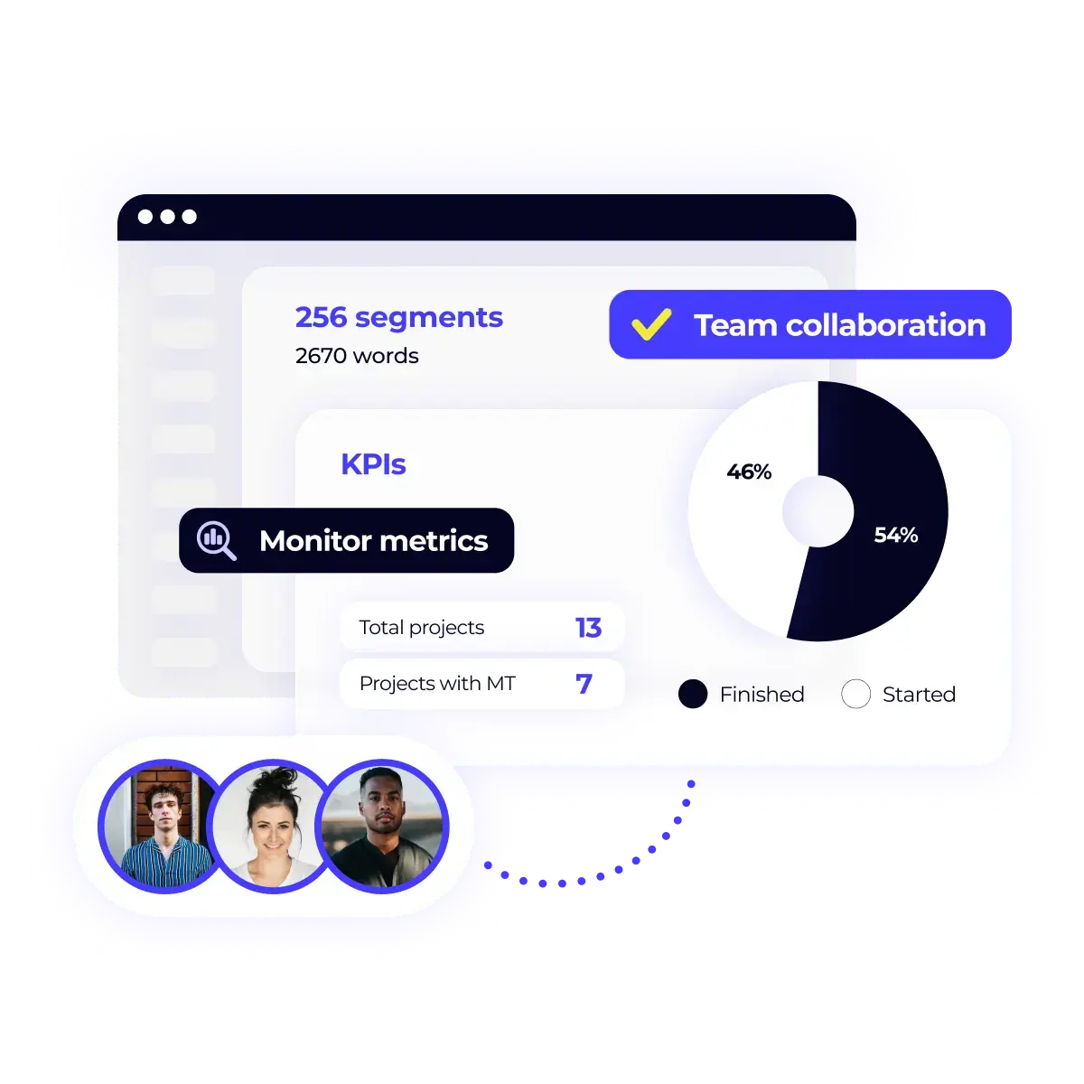 XTM Cloud - Localization Hub 2