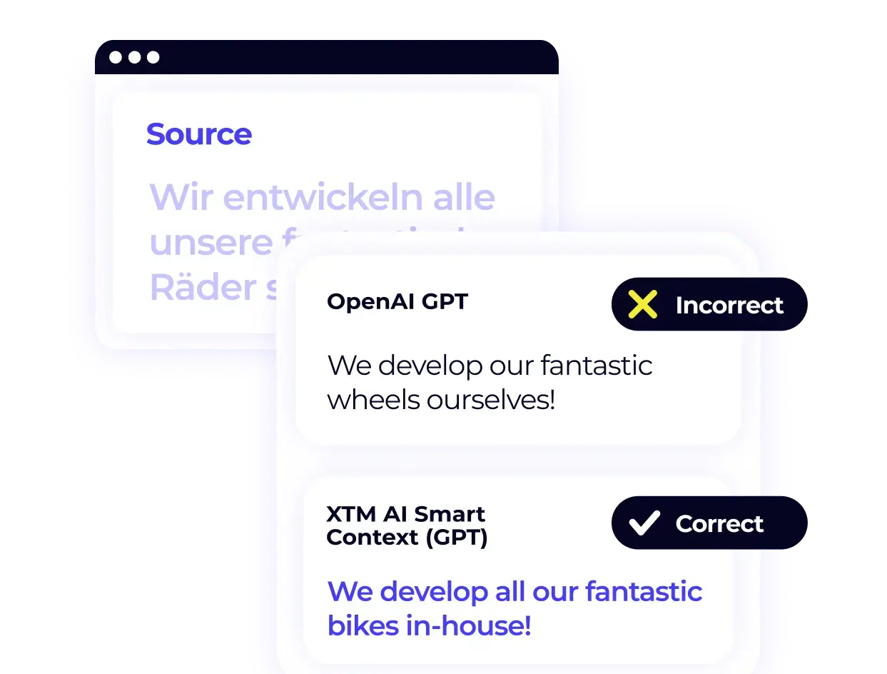 XTM Cloud - SmartContext