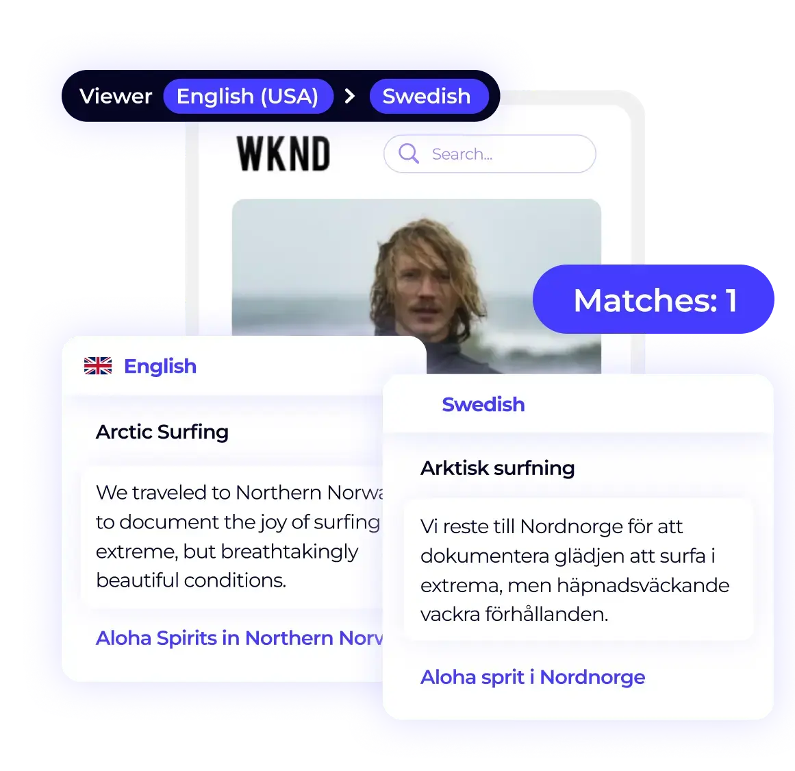 XTM Cloud - visual preview