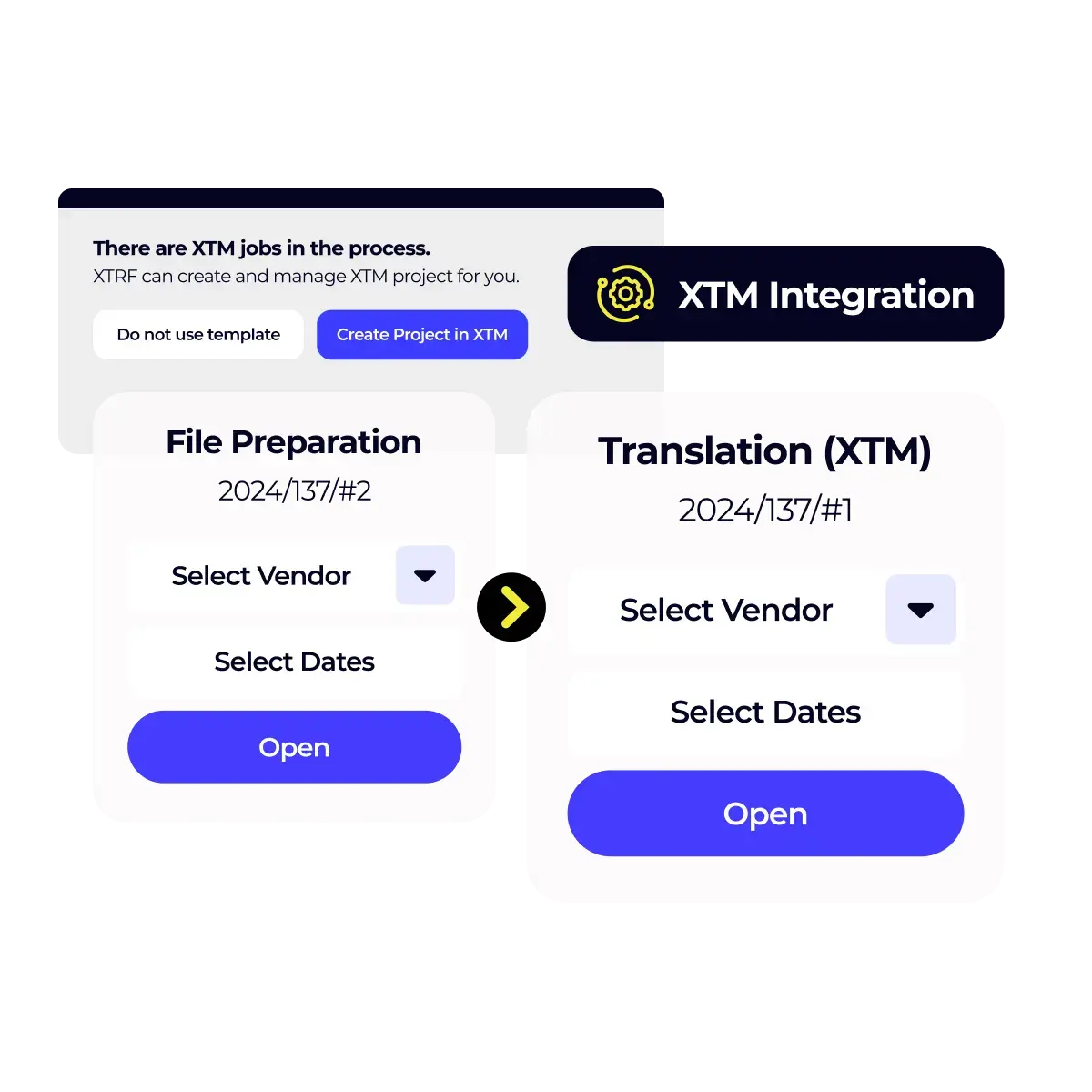 XTRF - XTM integration