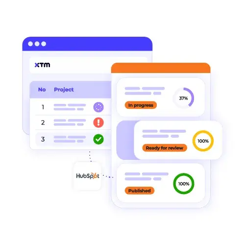 Intergrations - Hubspot -  Progress trackingArtboard 1