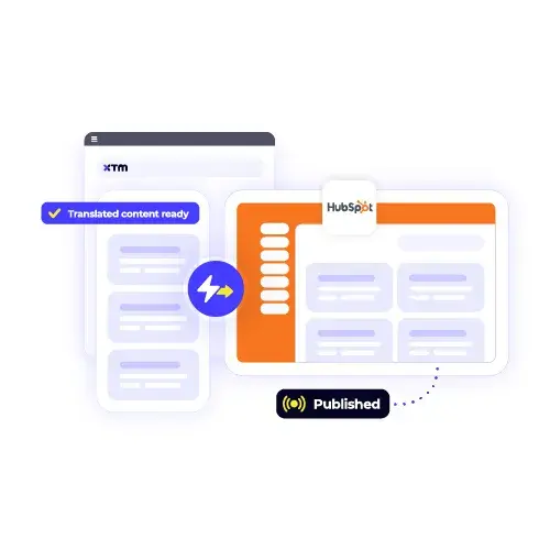 Intergrations - Hubspot - Direct content publishingArtboard 1