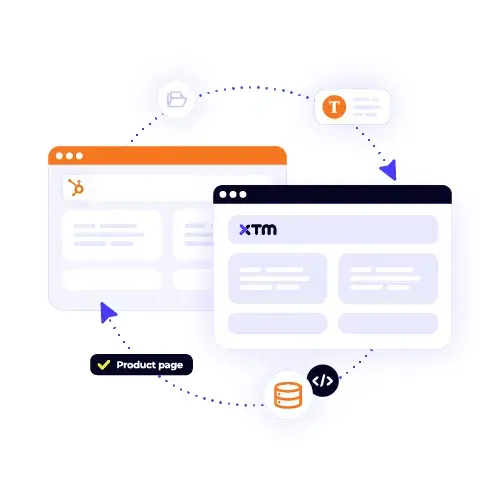 Intergrations - Hubspot - content syncArtboard 1