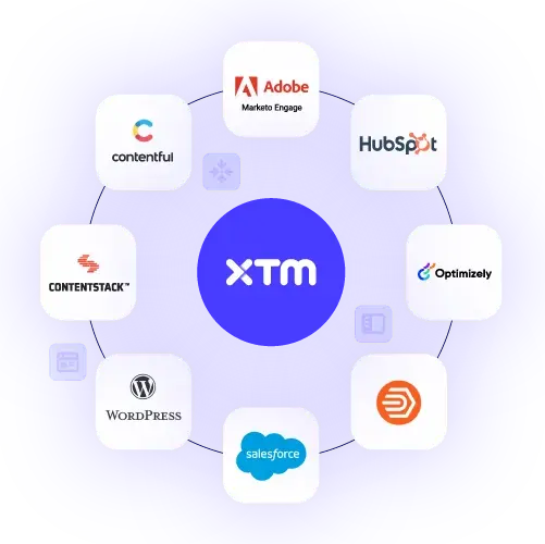 A diagram showing a central XTM logo surrounded by logos for Contentful, Adobe, HubSpot, Optimizely, Contentstack, WordPress, and Salesforce on a blue background.