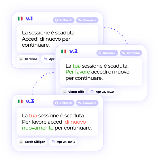 Template 14 - Revision history