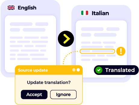 Template 21 - Conflict resolution