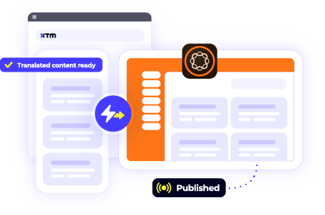 Intergrations - Adobe Experience Manager -  Direct content publishing