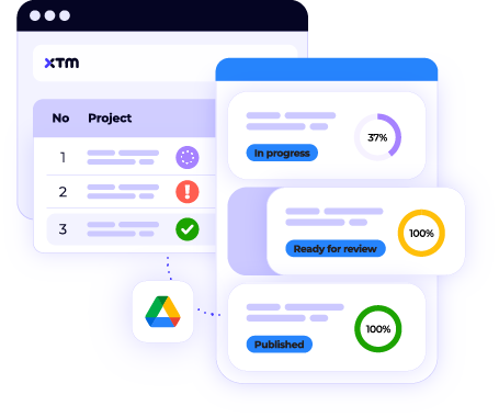 Intergrations - Google Drive -  Progress tracking