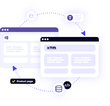 Intergrations - Marketo - content sync