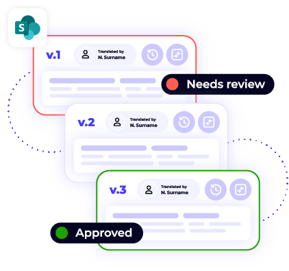 Intergrations - Microsoft Sharepoint - Version control