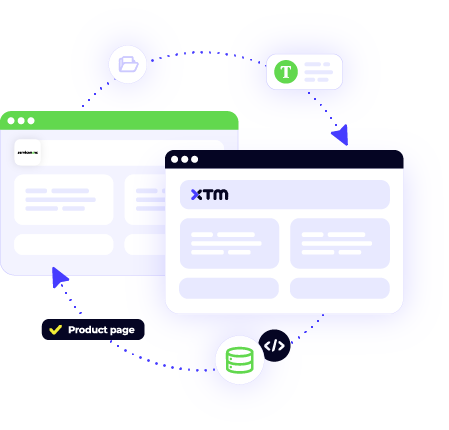 Intergrations - ServiceNow - content sync