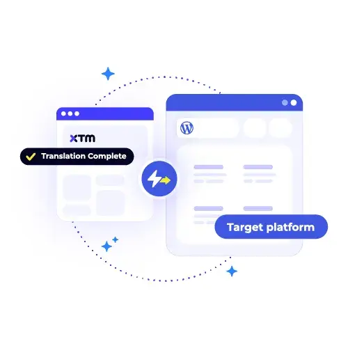 Intergrations - Wordpress - Real-time updatesArtboard 1