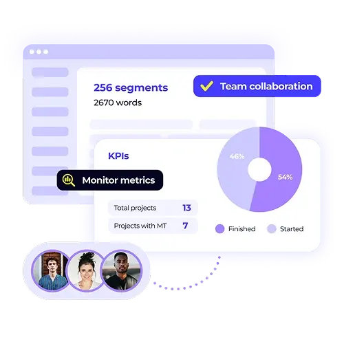Localization hub dashboard showing team collaboration and key metrics (KPIs). The pie chart displays the percentage of finished versus started projects, providing a clear overview of project status.
