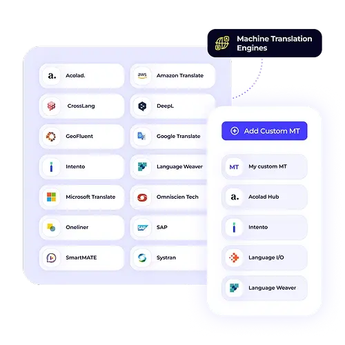 A machine translation engine integration interface with a purplish glow. It shows a grid of available integrations like Google Translate, DeepL, and Microsoft Translate, along with a column to Add Custom MT.